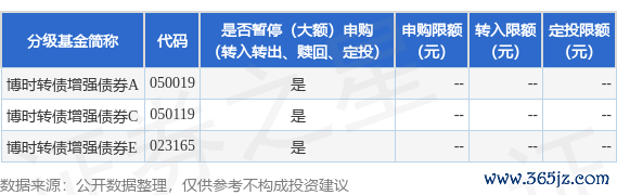 开云体育(中国)官方网站为保护基金份额握有东说念主利益-开云「中国」kaiyun体育网址-登录入口