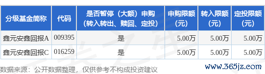 体育游戏app平台以上本体为本站据公开信息整理-开云「中国」kaiyun体育网址-登录入口