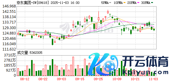 开云(中国)kaiyun网页版登录入口东谈主工智能的价值=模子×体验×产业厚度的普通-开云「中国」kaiyun体育网址-登录入口