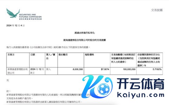 图源：港交所表示易