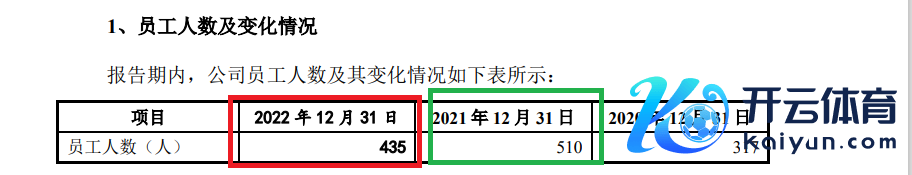 起原：渡远户外招股书