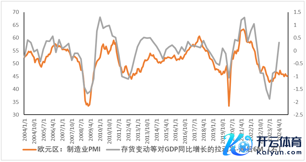 烦嚣起头：Wind、永安期货商讨中心