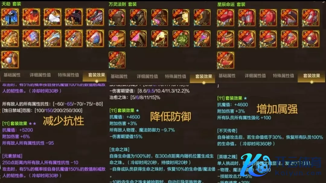 dnf手游：小魔女再次增强！T0支持干事行将上线！小魔女装备到底怎样选？看完这篇不再黯淡！